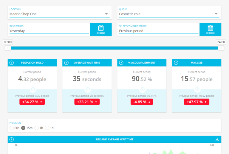 screen_Flame_analytics_4