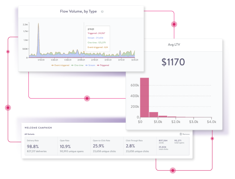 screen_Simon_Data_4
