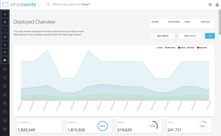 screen_WhatCounts_5