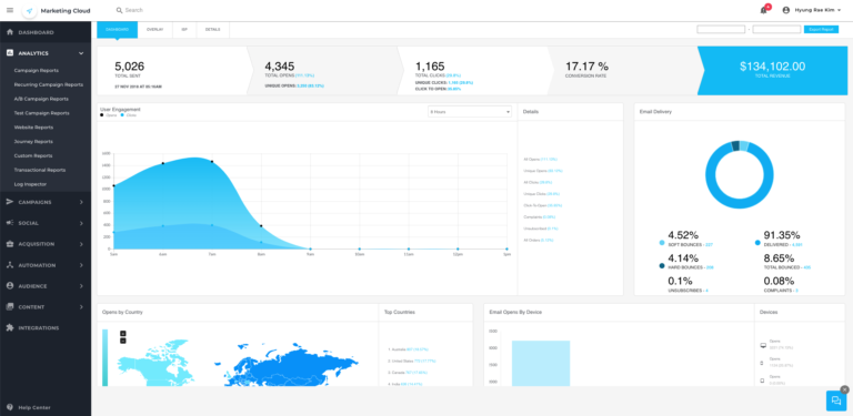 screen_Maropost_Marketing_Cloud_2