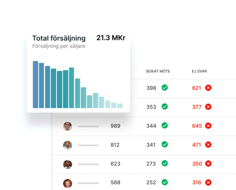 screen_Upsales_Sales_and_Marketing_Platform_3